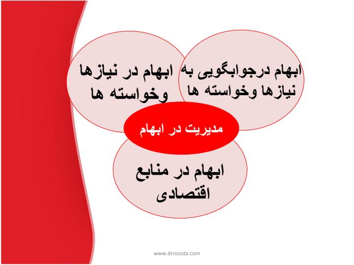 مدیریت-بحران-وبازاریابی-در-شرایط-جدید4