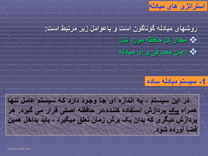 مدیریت-حافظه-اصول-اوّلیه2