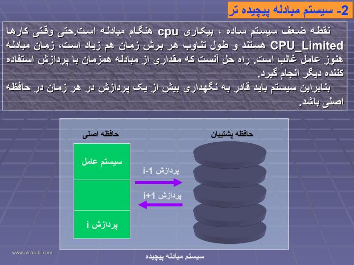 مدیریت-حافظه-اصول-اوّلیه6