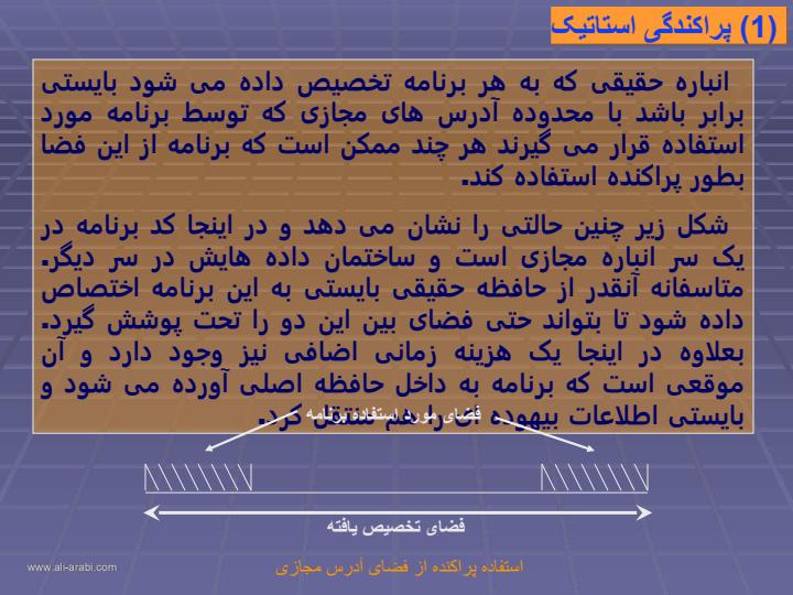 مدیریت-حافظه-قطعه-بندی5