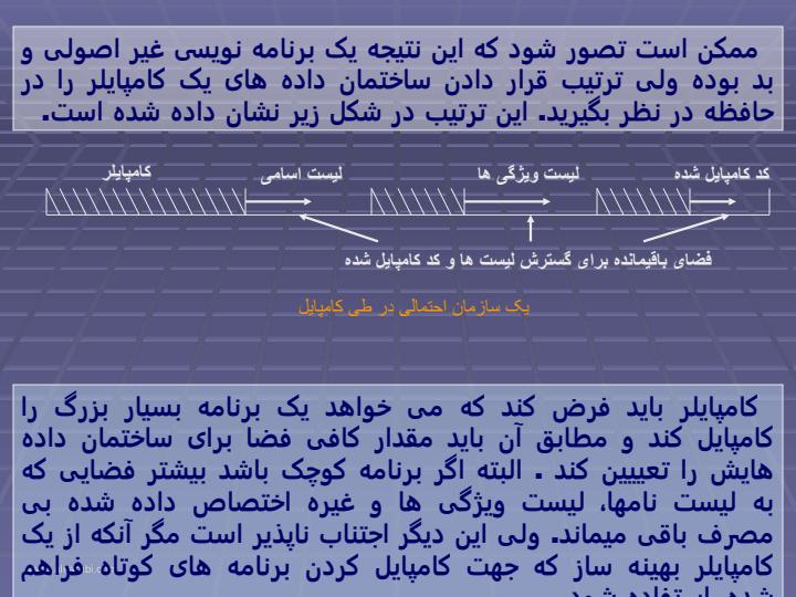 مدیریت-حافظه-قطعه-بندی6