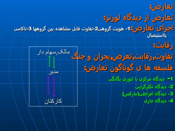 مدیریت-منابع-انسانی-مدیریت-تعارض-و-بحران1