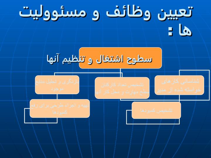 مدیریت-منابع-انسانی5
