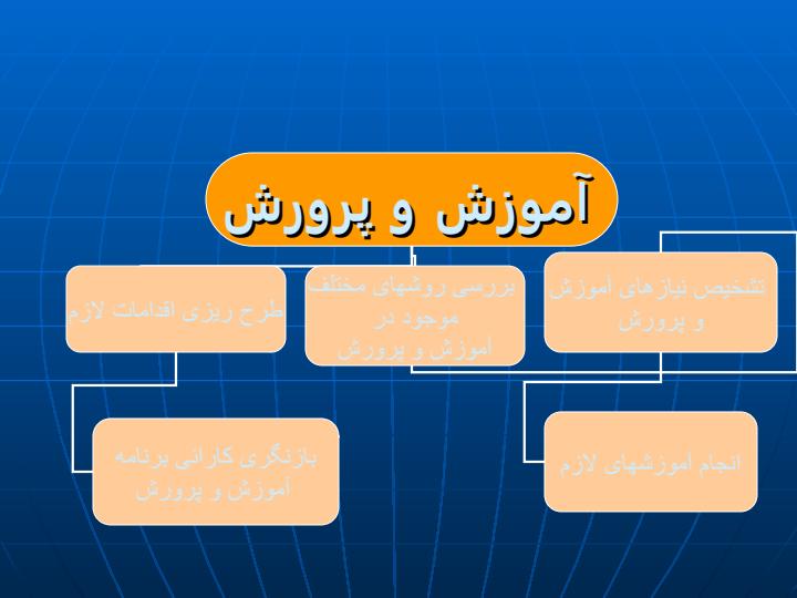 مدیریت-منابع-انسانی6