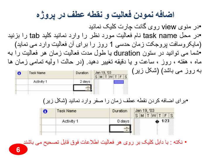 مدیریت-و-کنترل-پروژه-های-نرم-افزاری-MS-Project-Tutorial5