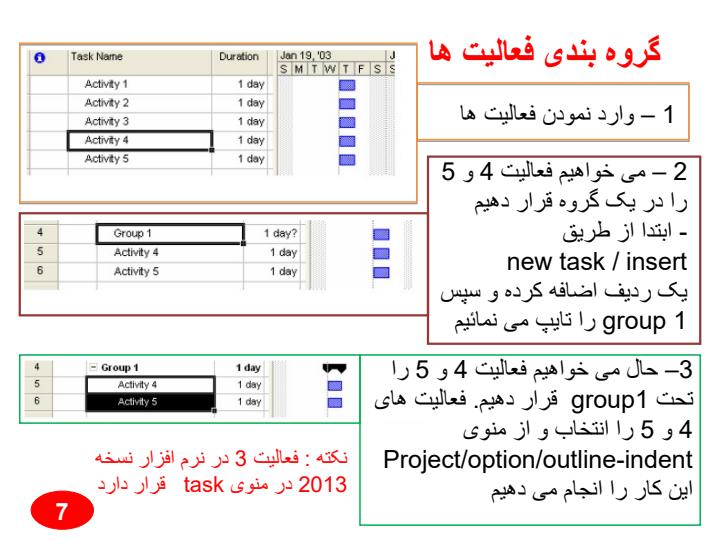 مدیریت-و-کنترل-پروژه-های-نرم-افزاری-MS-Project-Tutorial6