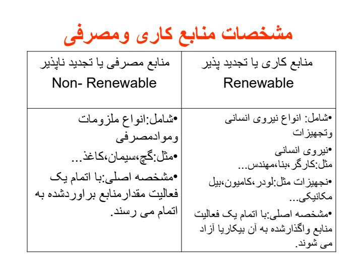 مدیریت-و-کنترل-پروژه4