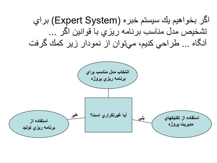 مدیریت-و-کنترل-پروژه5