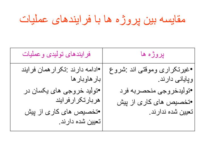 مدیریت-و-کنترل-پروژه6