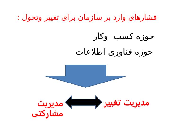 مدیریت-پروژه-های-فناوری-اطلاعات-از-دیدگاه-واقع-بینانه4