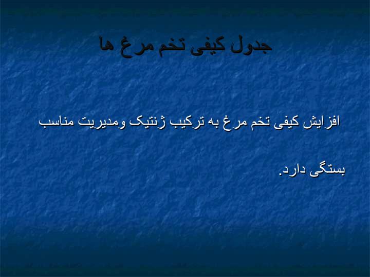 مرغ-تخم-گذار1