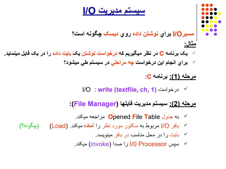 مسيرIO2