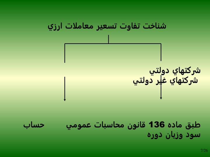 معاملات-ارزي6