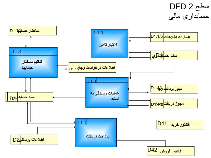 معاونت-مالی-اقتصادی-شرکت-کمباین-سازی6