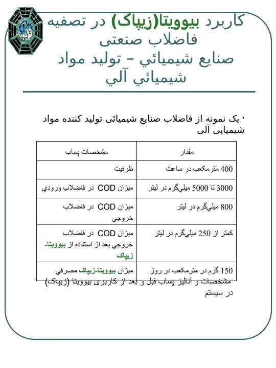 معرفي-محصول-بیوویتا-زیپاک-با-كاربرد-در-تصفيه-پسابهاي-صنعتي-و-پتروشيمي4