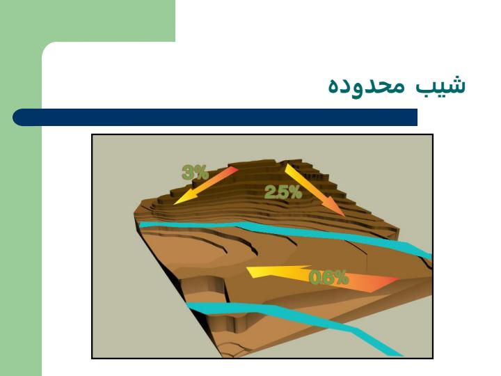 معرفی-اجمالی-محدوده-مورد-مطالعه4