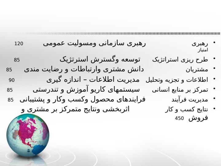 معیاری-از-مالکولم-بالدریج-برای-تعالی-عملکرد6