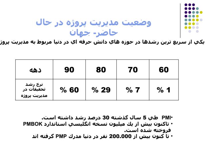 مقايسه-تطبيقي-استانداردهاي3