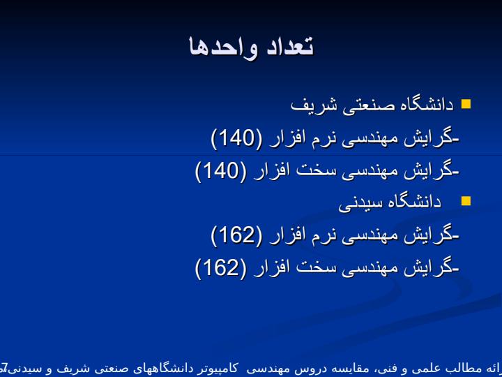 مقايسه-دروس-مهندسي-کامپیوتر-در-دانشگاههای-صنعتی-شريف-و-سيدنی6