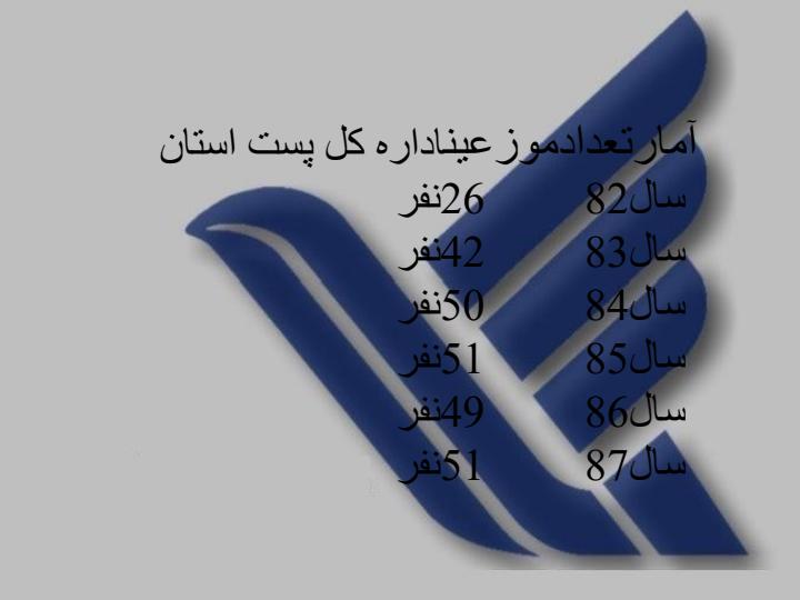 مقايسه-عملكرد-اداره-كل-پست-استان-كهگيلويه-و-بوير-احمد5