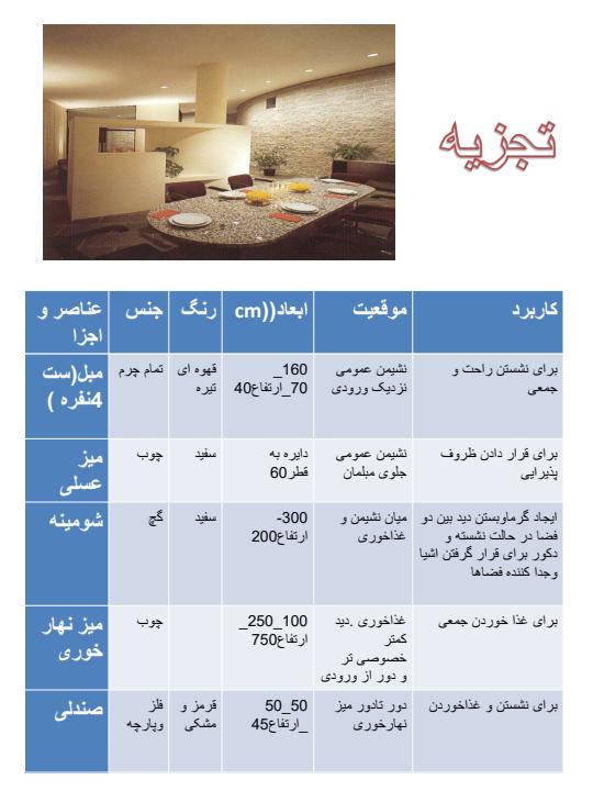 مقدمات-طراحی-معماری1