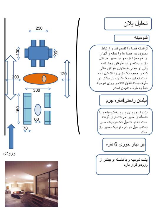 مقدمات-طراحی-معماری2