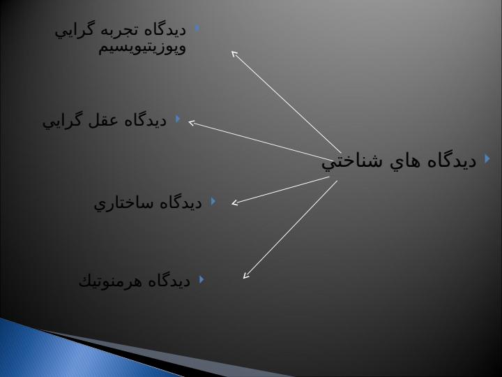 مقدمه-اي-بر-روش-تحقيق-درعلوم-انساني-6