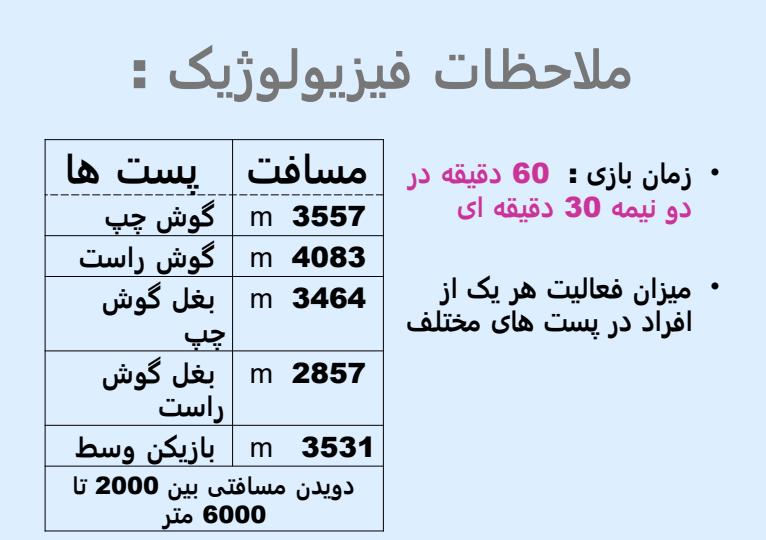 مقدمه-اي-بر-هندبال-و-علم-تمرین-هندبال6