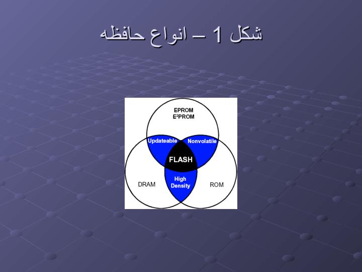 مقدمه-ای-بر-ساختار-حافظه-فلش3