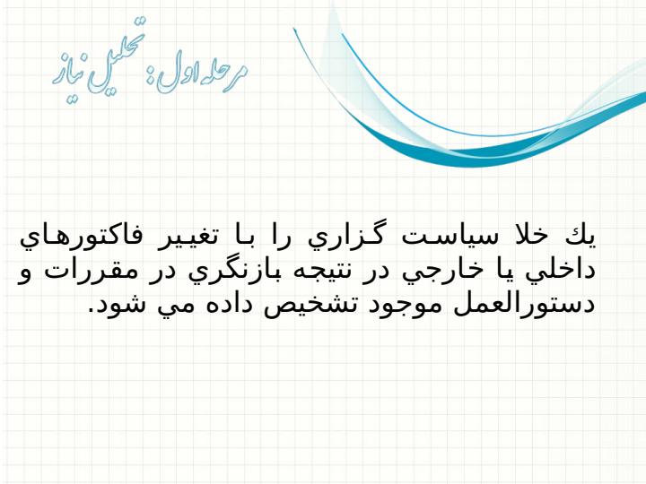 مقررات-و-دستورالعمل-ها3