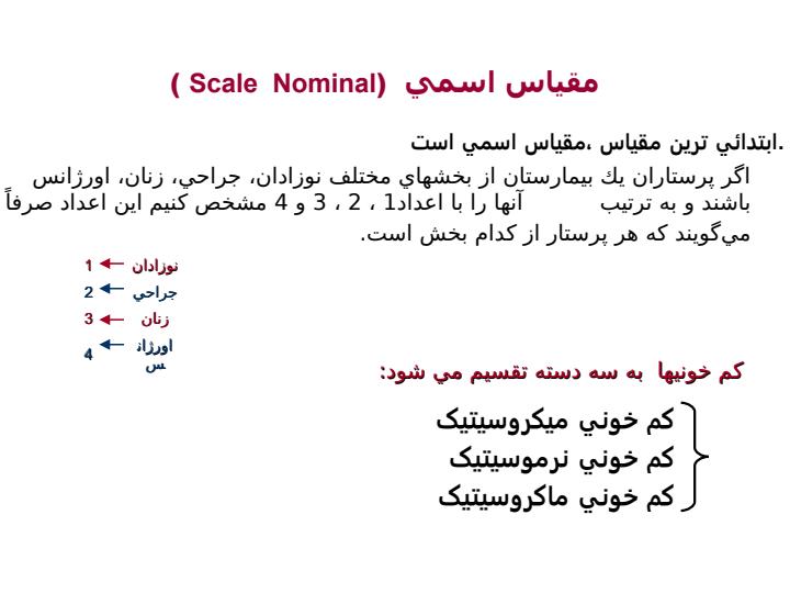 مقياسهاي-اندازه-گيري-scale-of-measurement3