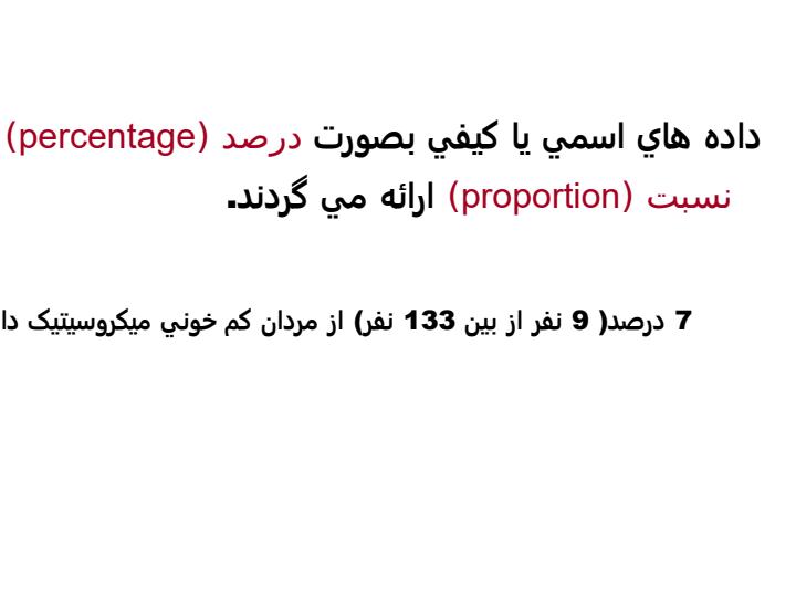 مقياسهاي-اندازه-گيري-scale-of-measurement5