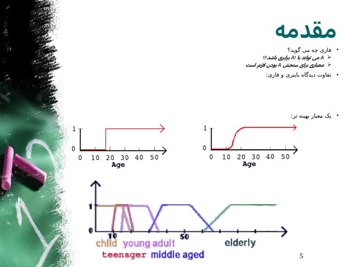 منطق-فازی4