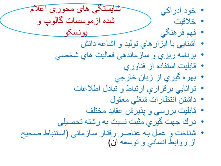 مهارت-رفتار-شناسی-يا-شناخت-ويژگی-های-فردی-افراد5
