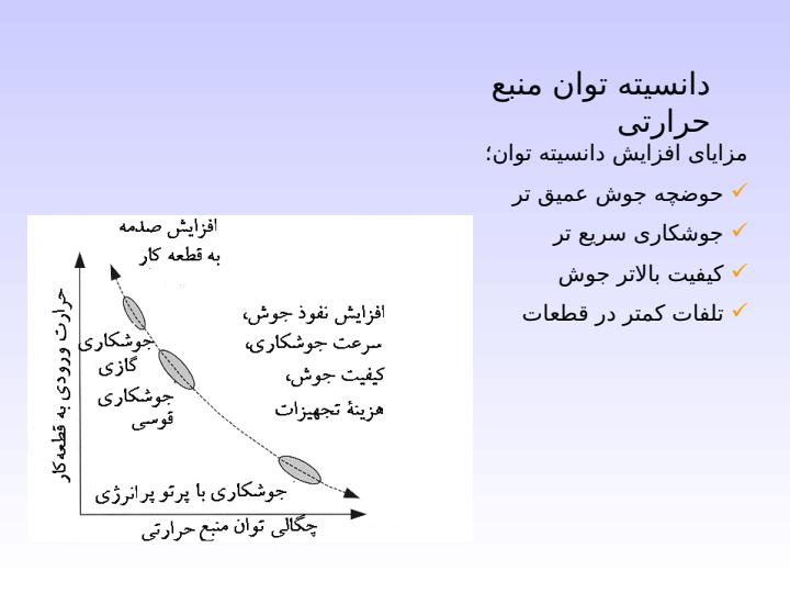 مهندسي-جوشكاري-پيشرفته4