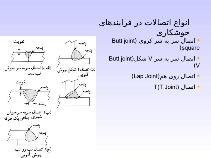 مهندسي-جوشكاري-پيشرفته6