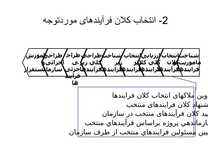 مهندسي-مجدد3