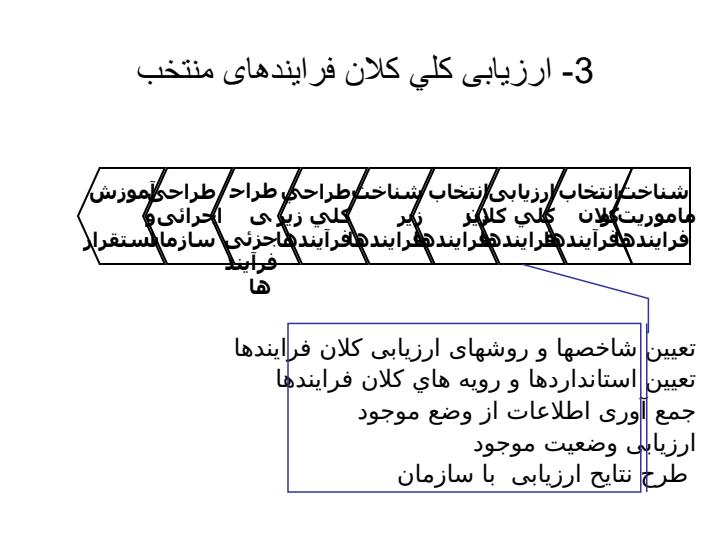 مهندسي-مجدد4
