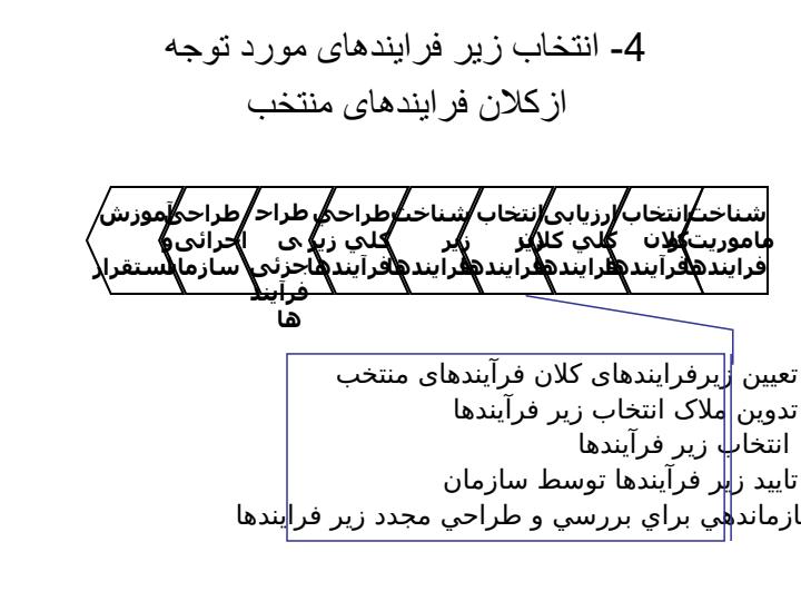 مهندسي-مجدد5