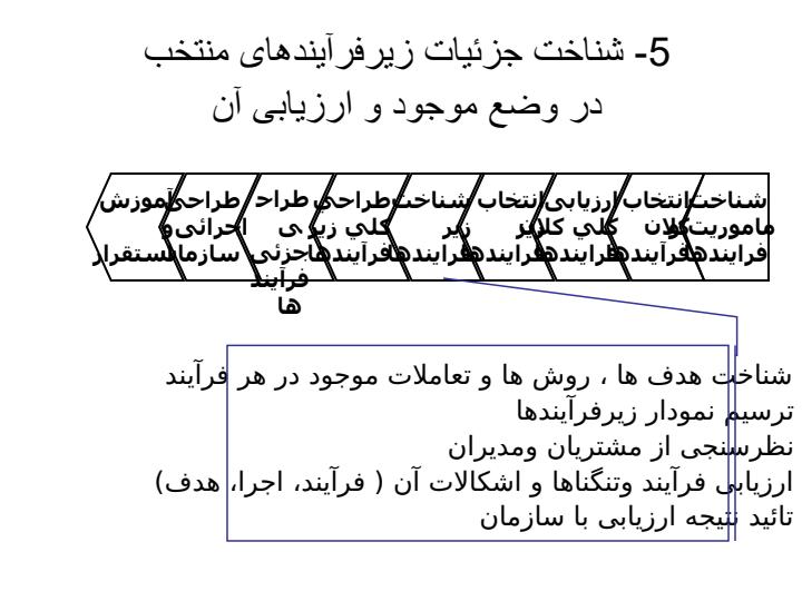 مهندسي-مجدد6