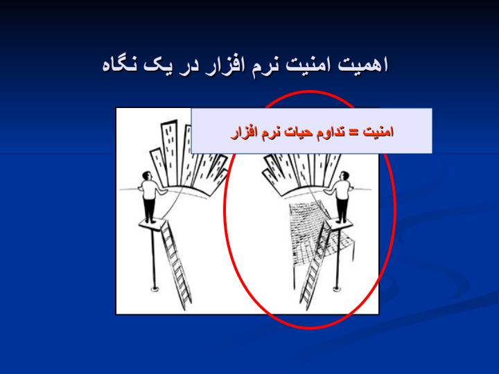 مهندسی-امنیت-نرم-افزار1