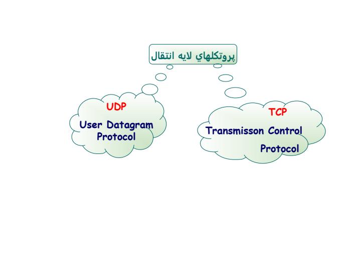 مهندسی-اینترنت4