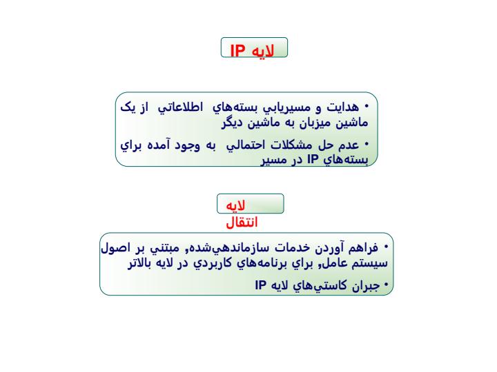 مهندسی-اینترنت5