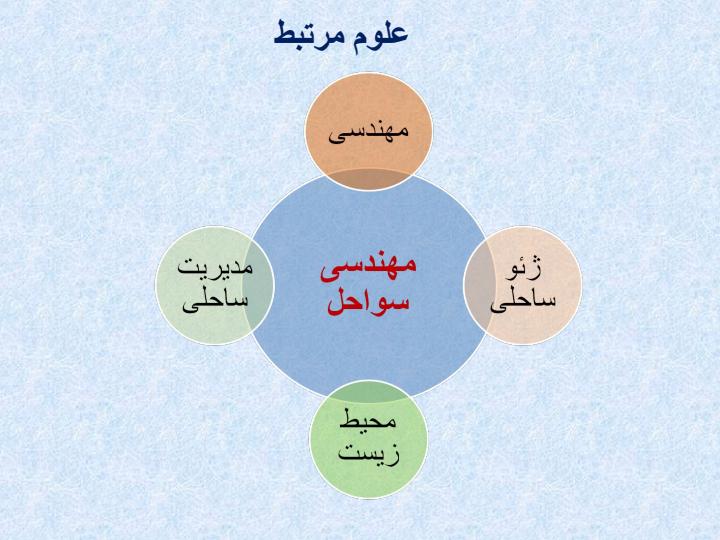 مهندسی-سواحل3