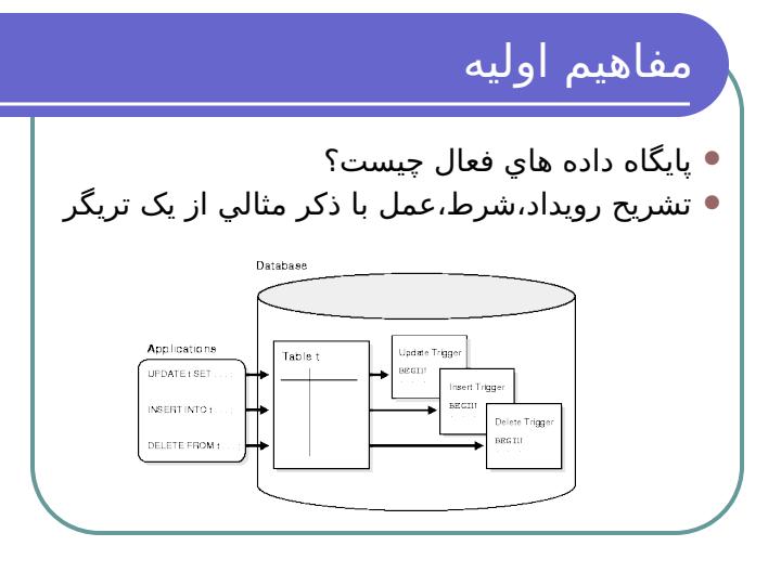 موتور-جدید-تکرار-فازی-با-محرک-فازی1