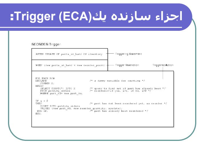 موتور-جدید-تکرار-فازی-با-محرک-فازی2