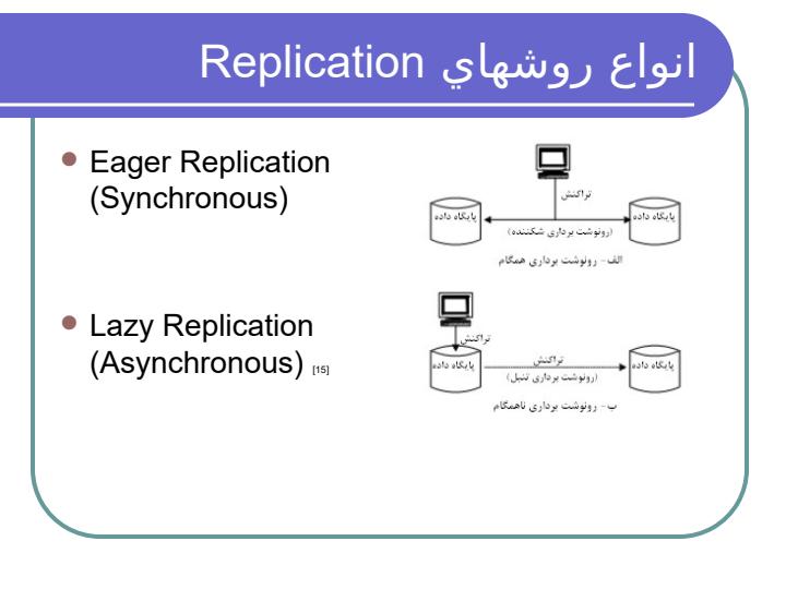 موتور-جدید-تکرار-فازی-با-محرک-فازی6