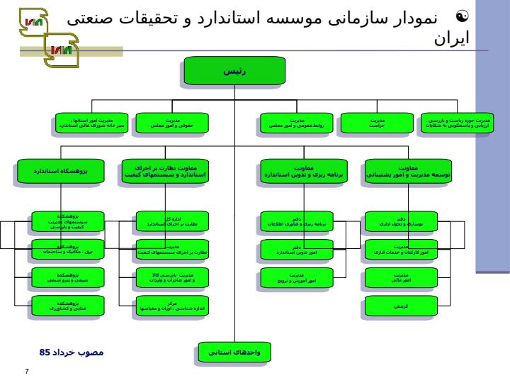 موسسه-استاندارد-و-تحقيقات-صنعتي-ايران6