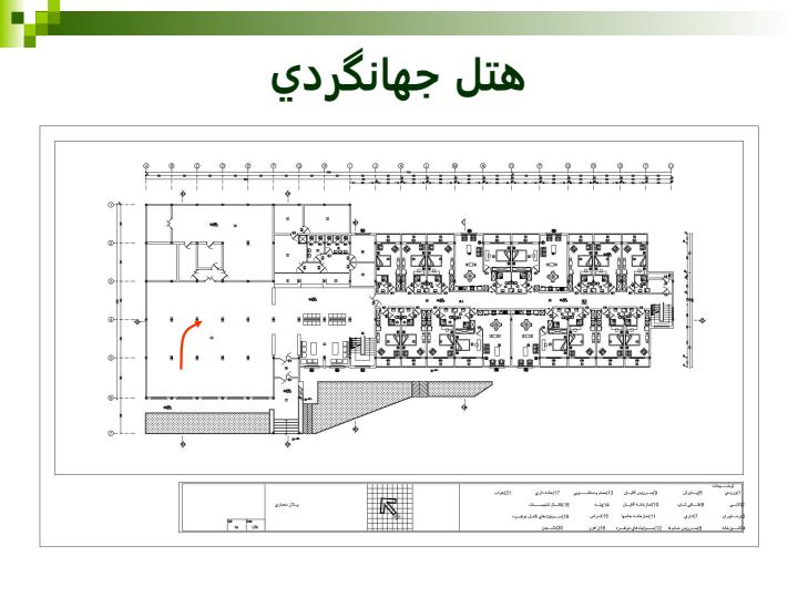موقعيت-رستوان-در-مكانهاي-عمومي1