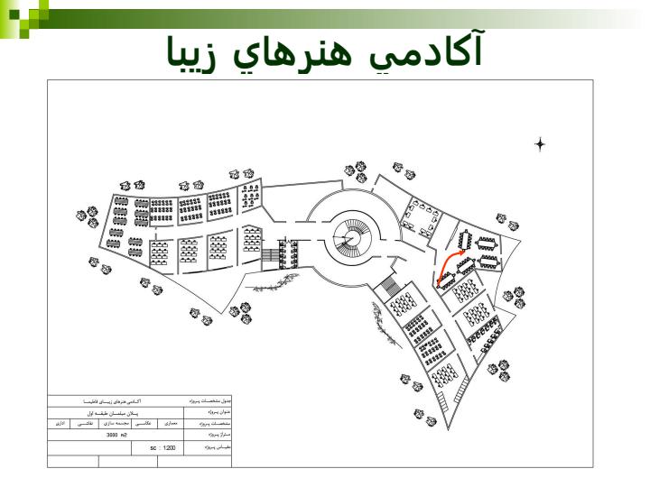 موقعيت-رستوان-در-مكانهاي-عمومي4